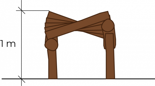 Desenho esquemático mostra corte vertical de uma ponte DNA. O desenho indica a altura de 1 m da parte exposta da ponte, cujo corte vertical permite ver o desnível entre as toras provocado pelas diferentes alturas dos pilares.